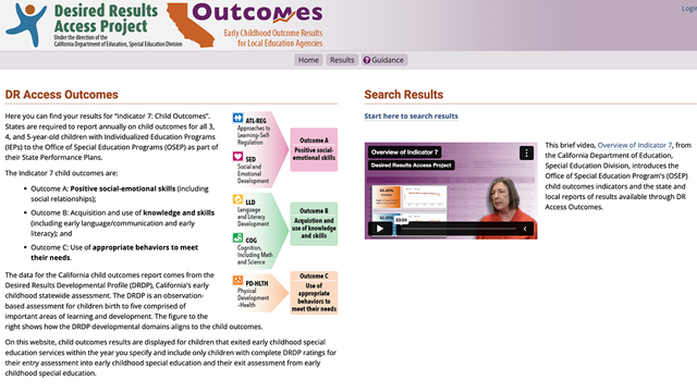 Discover DR Access Outcomes!