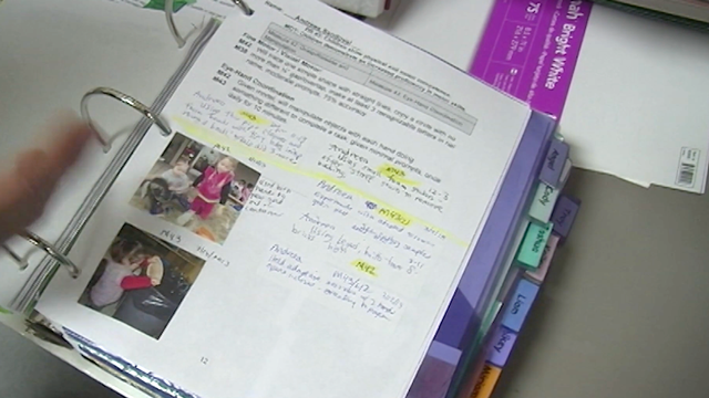 Using Portfolios in Inclusive Preschool Classrooms