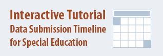 Interactive tutorial: DRDP 2015 data submission timeline for Special Education