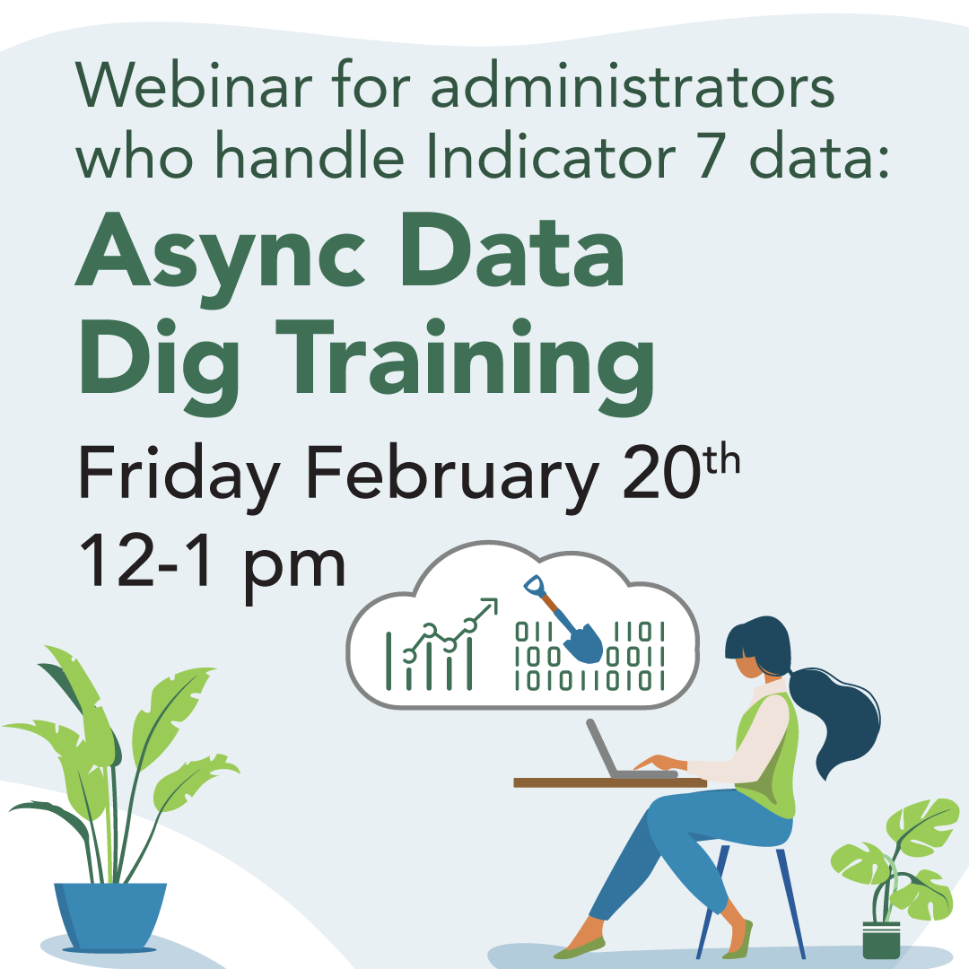 Webinar for administrators who handle Indicator 7 data. Async DataDig Training Webinar, Friday February 20th, 12:00-1:00 pm
