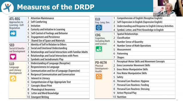 Screenshot from recorded webinar: New Assessors: Getting Started with the DRDP